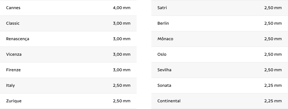 Cannes 4,00 mm; Classic 3,00 mm; Renascença 3,00 mm; Vicenza 3,00 mm; Firenza 3,00 mm; Italy 2,50 mm; Zurique 2,50 mm; Satri 2,50 mm; Berlin 2,50 mm; Mônaco 2,50 mm; Oslo 2,50 mm; Sevilha 2,50 mm; Sonata 2,25 mm e Continental 2,25 mm.