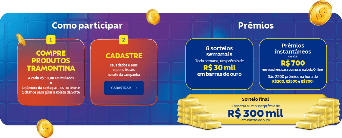 A cada R$ 50,00 acumulados = 1 número da sorte para os sorteios e 1 chance para girar a Roleta da Sorte.